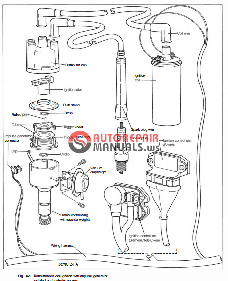 E39 repair manual pdf